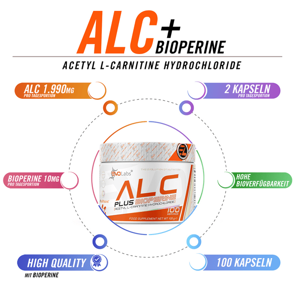 EVOLabs ALC+ 100caps - EVOLabs