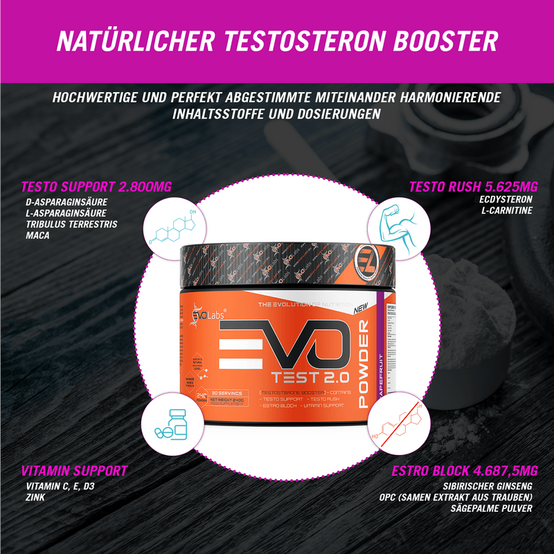 EVOLabs TEST 2.0 240g - EVOLabs